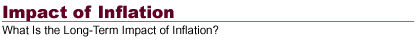 Impact of Inflation