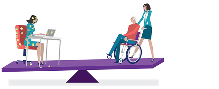 About two-thirds of caregivers say they have at least some difficulties balancing work and caregiving responsibilities.