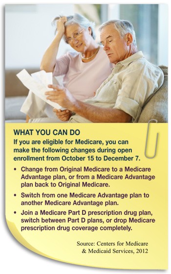 Take Advantage of Medicare Open Enrollment