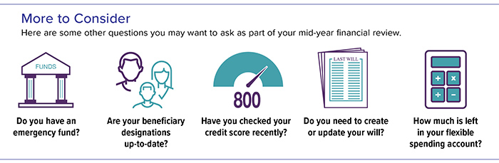 To consider mid-year: emergency fund, beneficiary designations, credit score, your will, flex spending account