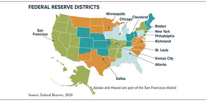 Map of 12 Federal Reserve Districts: SF, MSP, Chicago, Cleveland, Boston, NY, Phil, Richmond, St. Louis, KC, Atlanta, Dallas